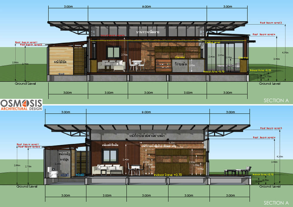 Box Cafe Ver.2, OSMOSIS Architectural Design: ด้านอุตสาหกรรม โดย OSMOSIS Architectural Design, อินดัสเตรียล