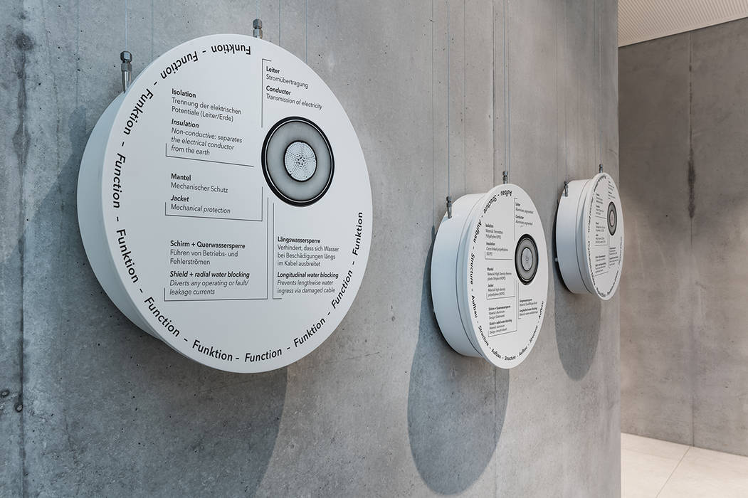 Transnetbw Ausstellungsdesign Dittel Architekten Gmbh Moderne Ladenflachen Homify