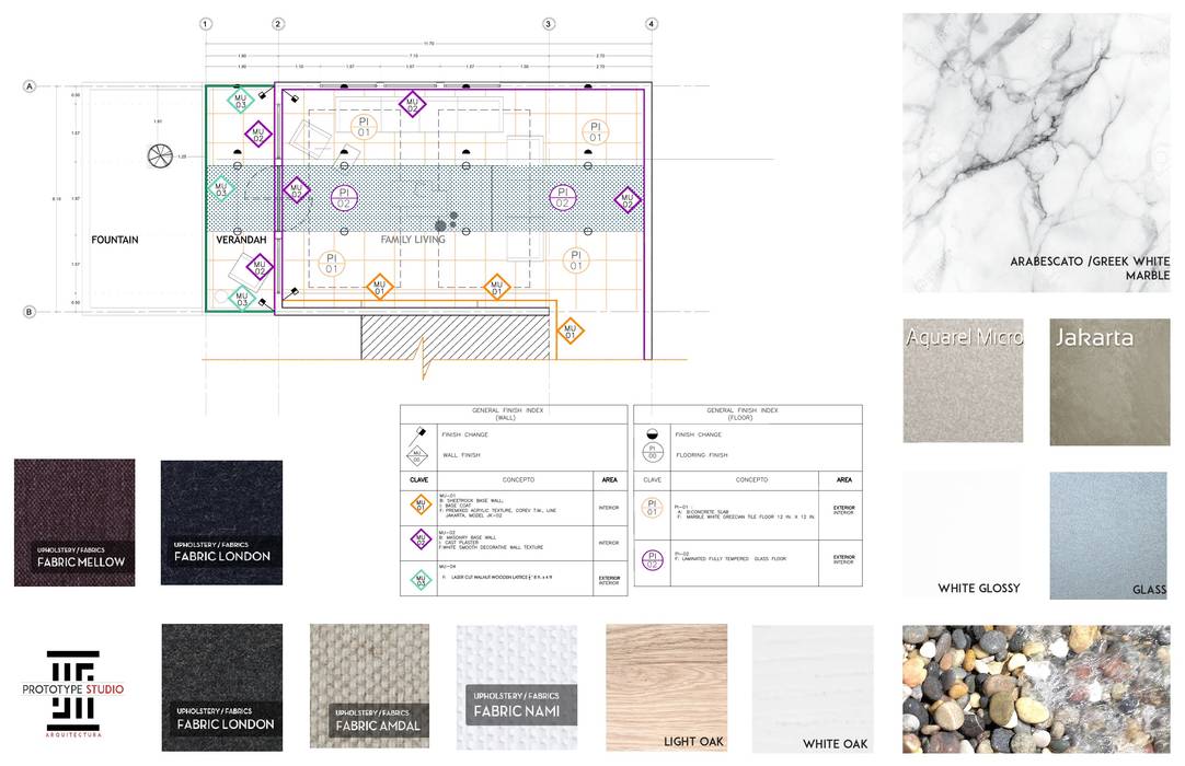 Diseño de interiores – paleta de acabados- | homify