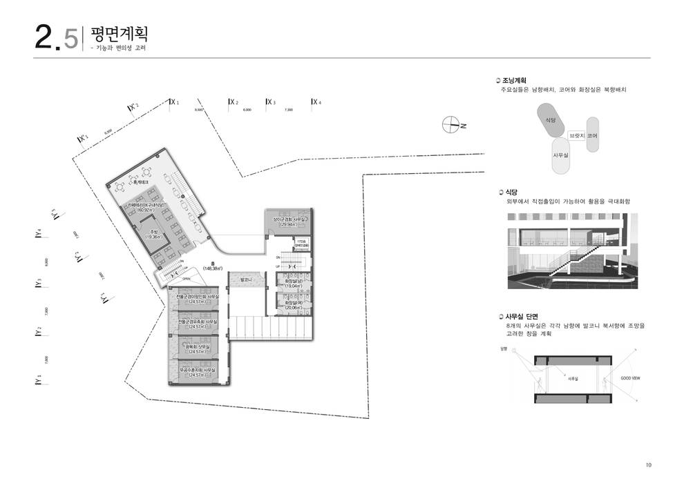 강북구 보훈회관 (우수상), 건축일상: 건축일상의 현대 ,모던