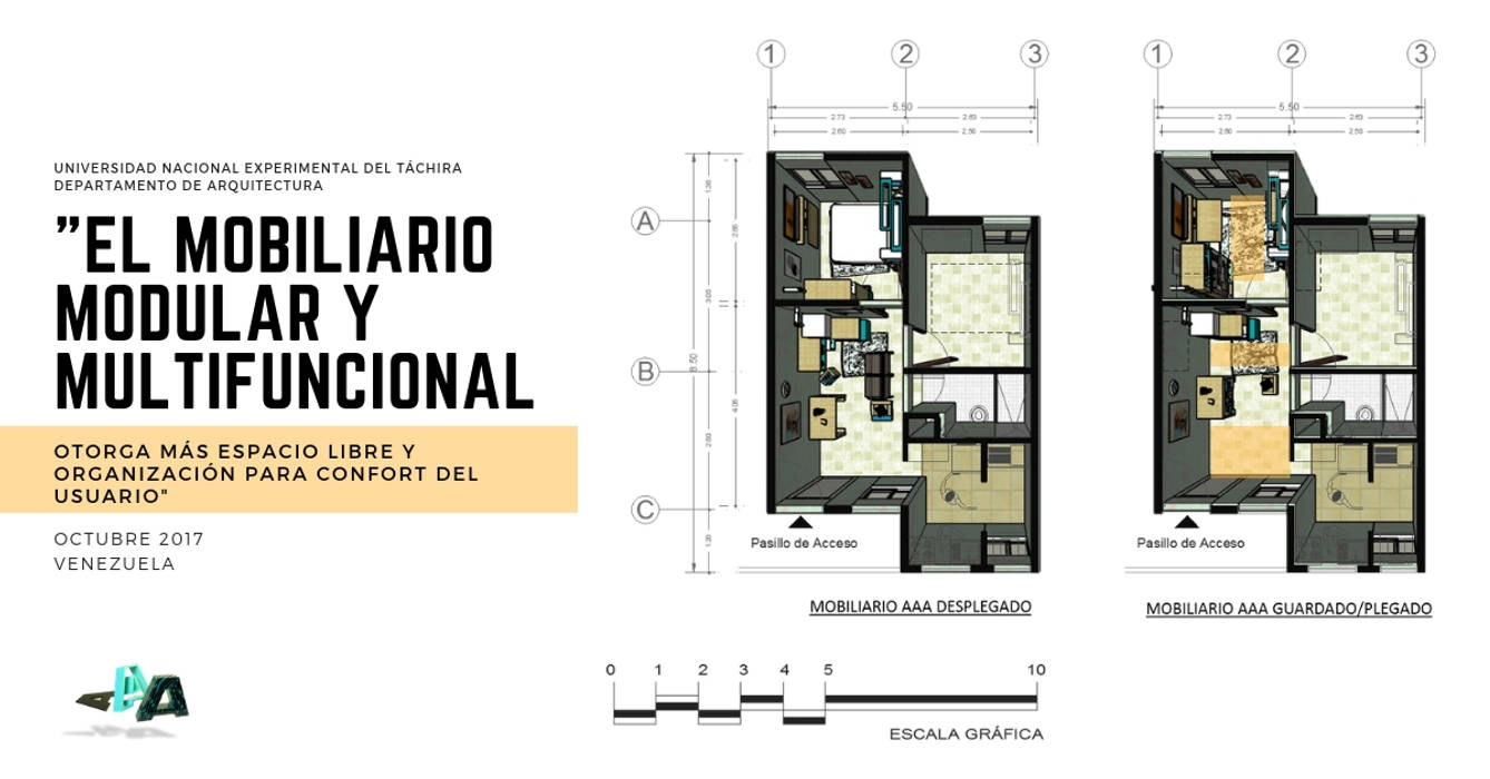 Mobiliario modular y multifuncional para viviendas inferiores a los 50mts2 , Cindy Castañeda Cindy Castañeda Casas unifamiliares