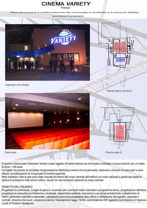 Cinema Variety, Firenze, studio1.architetti studio1.architetti Elektronica Gewapend beton