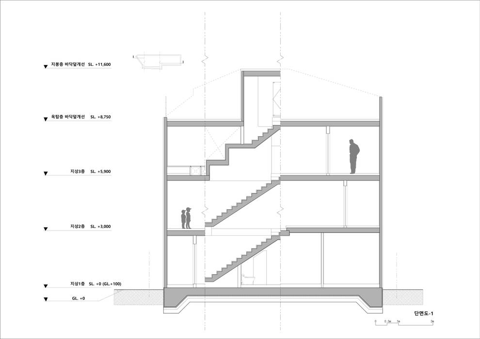 단면도: (주)건축사사무소 더함 / ThEPLus Architects의 현대 ,모던