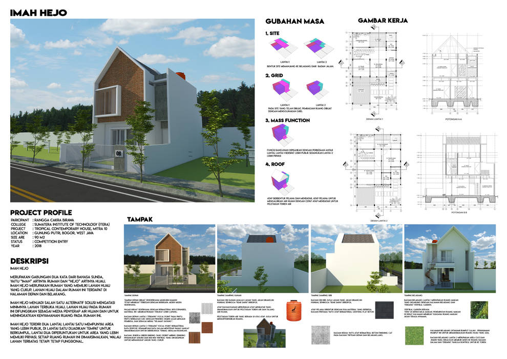 Imah Hejo Rangga Cakra rumah,rumahimpian,rumahtropis,rumahminimalis,rumahminimalist,rumahkontemporer,contemporer,contemporary,rumahmini,rumahhijau