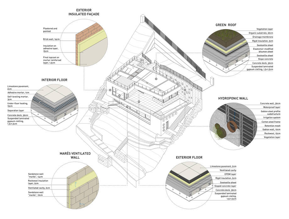 modern by Miel Arquitectos, Modern