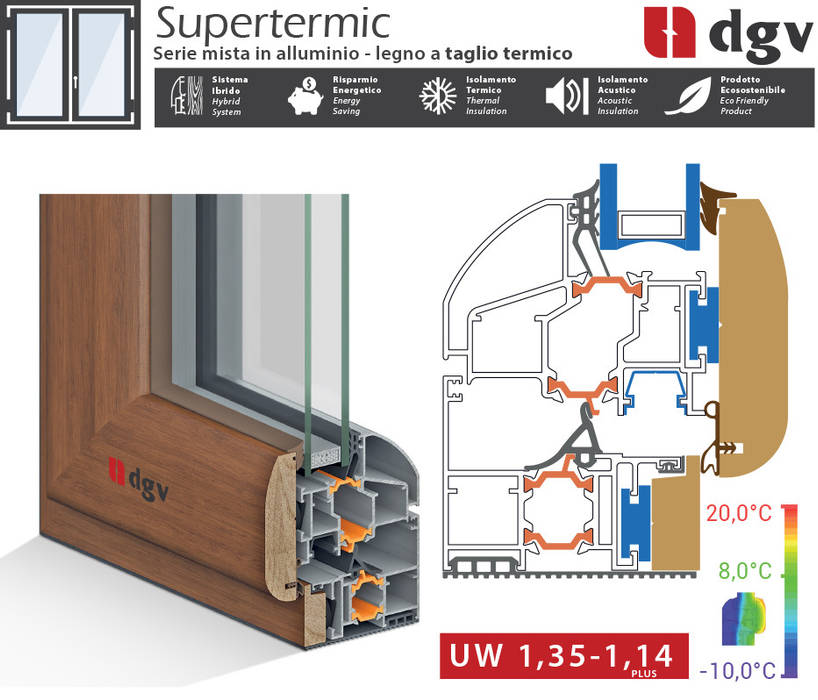 Prodotti DGV, DGV metal srl DGV metal srl