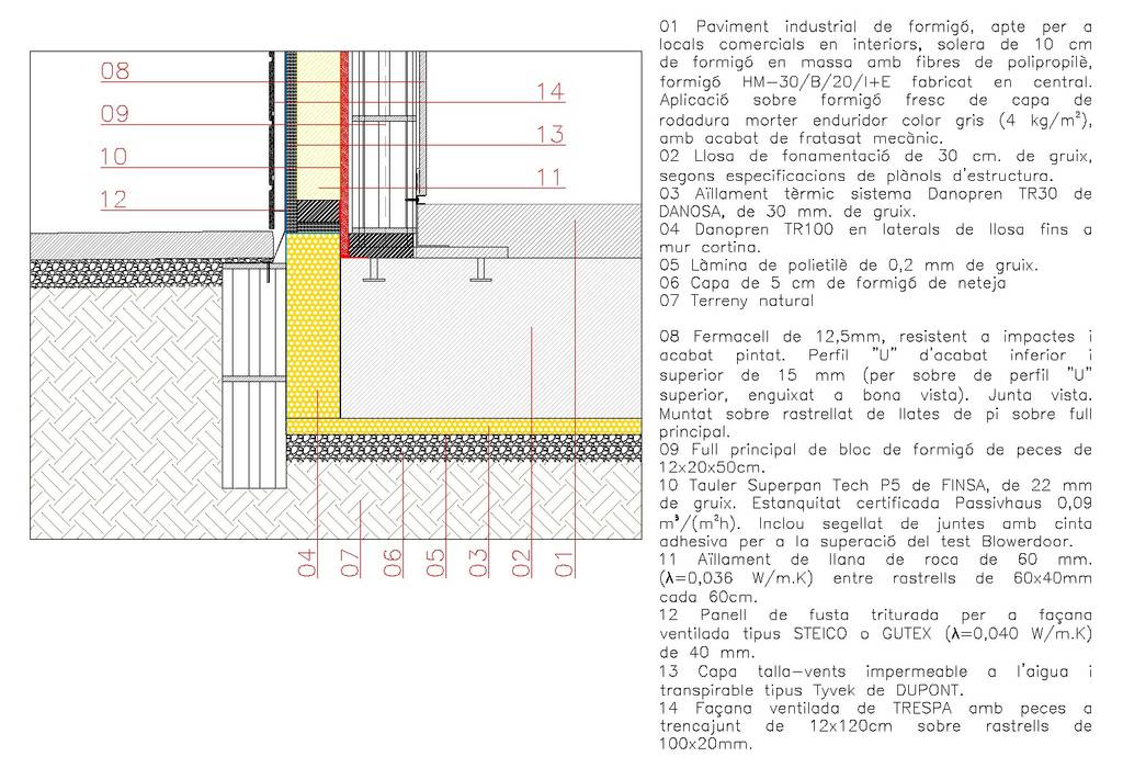 Detalle encuentro fachada con losa de cimentación homify detalle,passivhaus,aislamiento