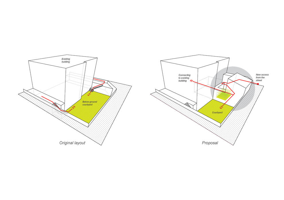 AGi architects arquitectos y diseñadores en Madrid의 미니멀리스트 , 미니멀