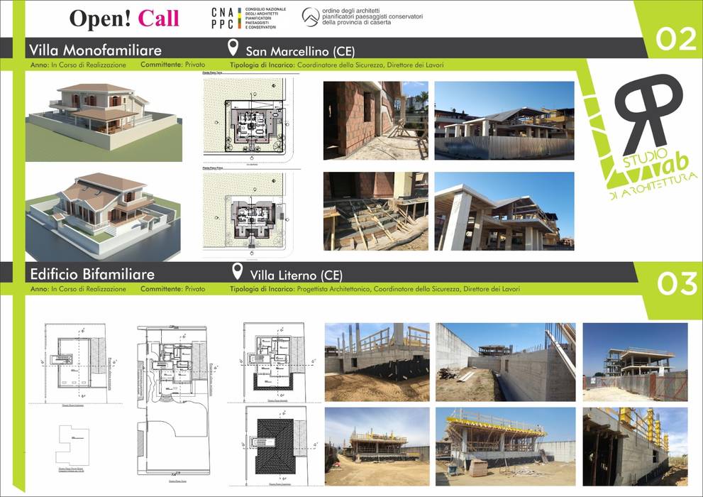 Villa Unifamiliare, studio RP Laboratorio di Architettura studio RP Laboratorio di Architettura Pareti & Pavimenti in stile classico studiorp