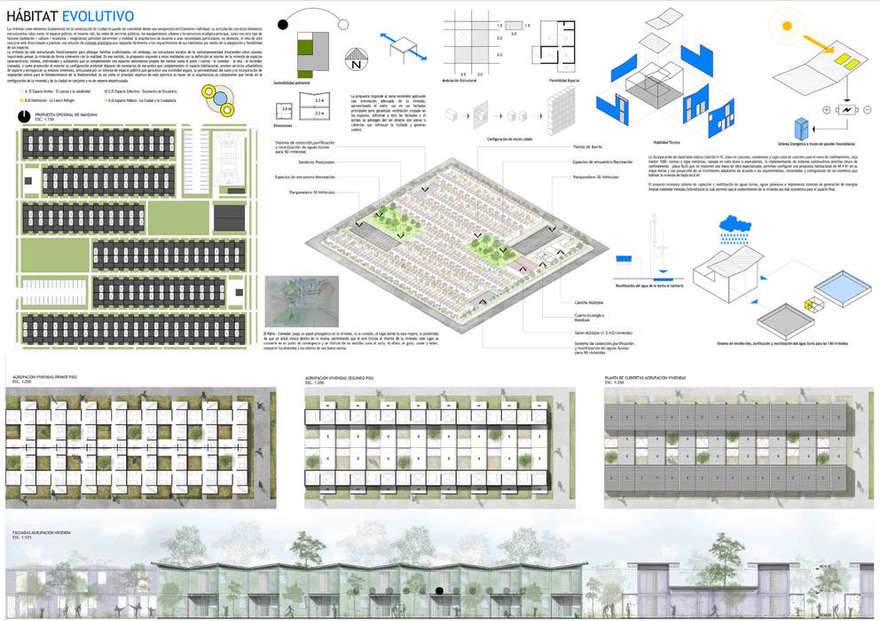 Vivienda Social Progresiva Cartagena, Hábitat Evolutivo., CONTRAPUNTO TALLER DE ARQUITECTURA CONTRAPUNTO TALLER DE ARQUITECTURA Multi-Family house