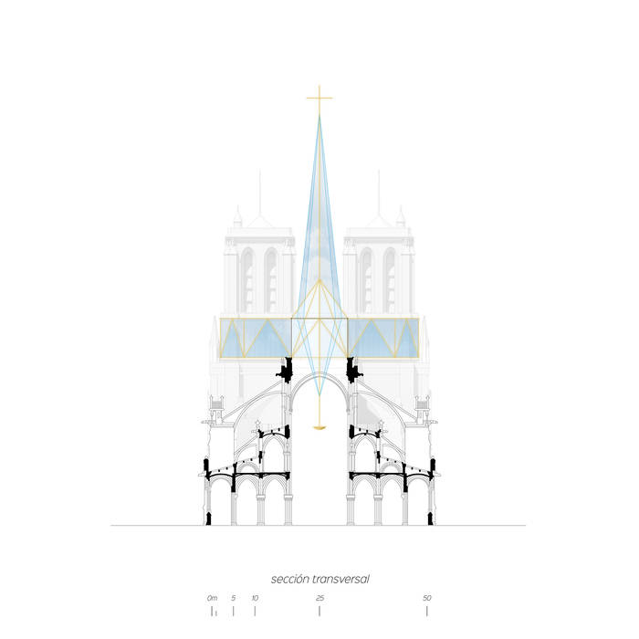 Rehabilitación de la cubierta de Notre-Dame en París, POA Estudio Arquitectura y Reformas en Córdoba POA Estudio Arquitectura y Reformas en Córdoba 商業空間 ガラス 美術館・博物館