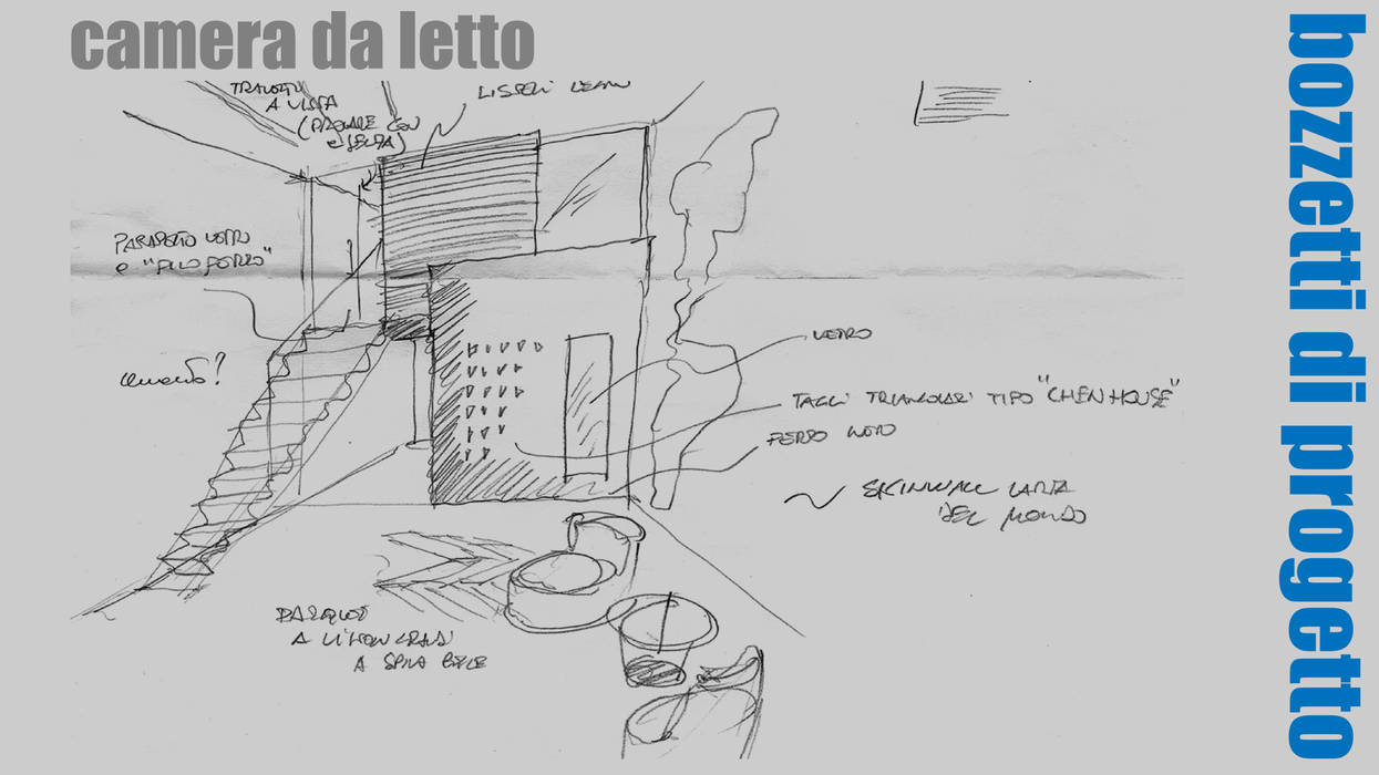 Camera Da Letto Disegno Camera Da Letto Moderna Di Officinaleonardo Moderno Homify