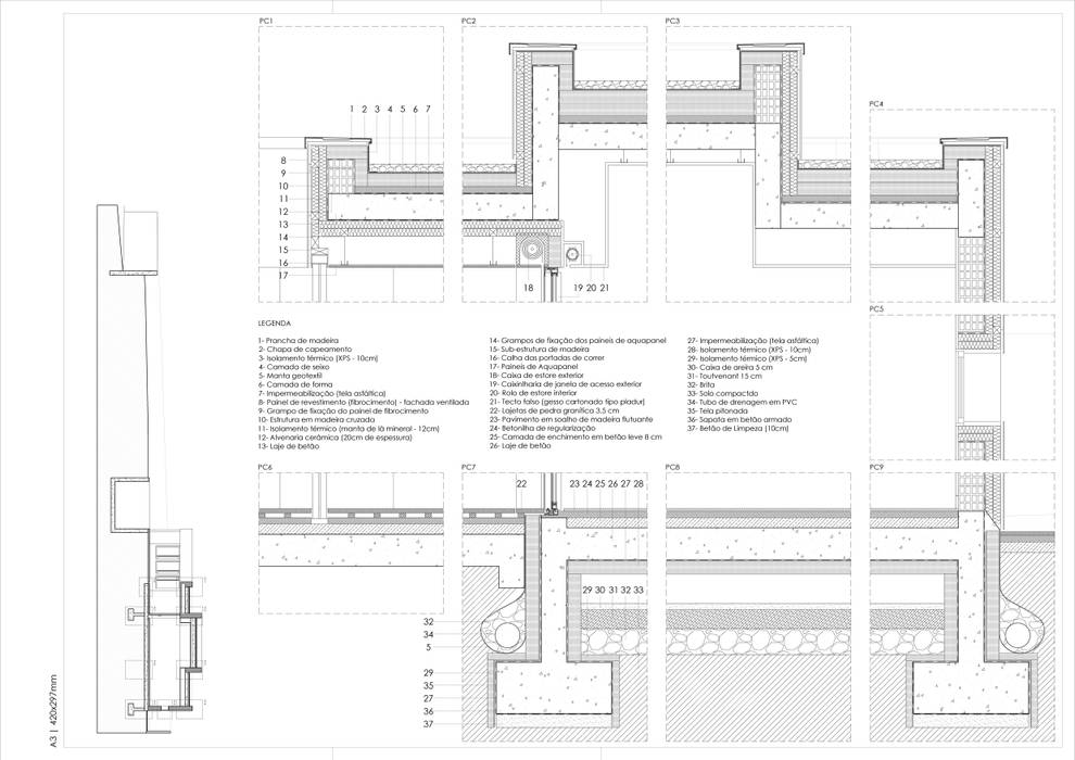 pormenor construtivo - secção homify