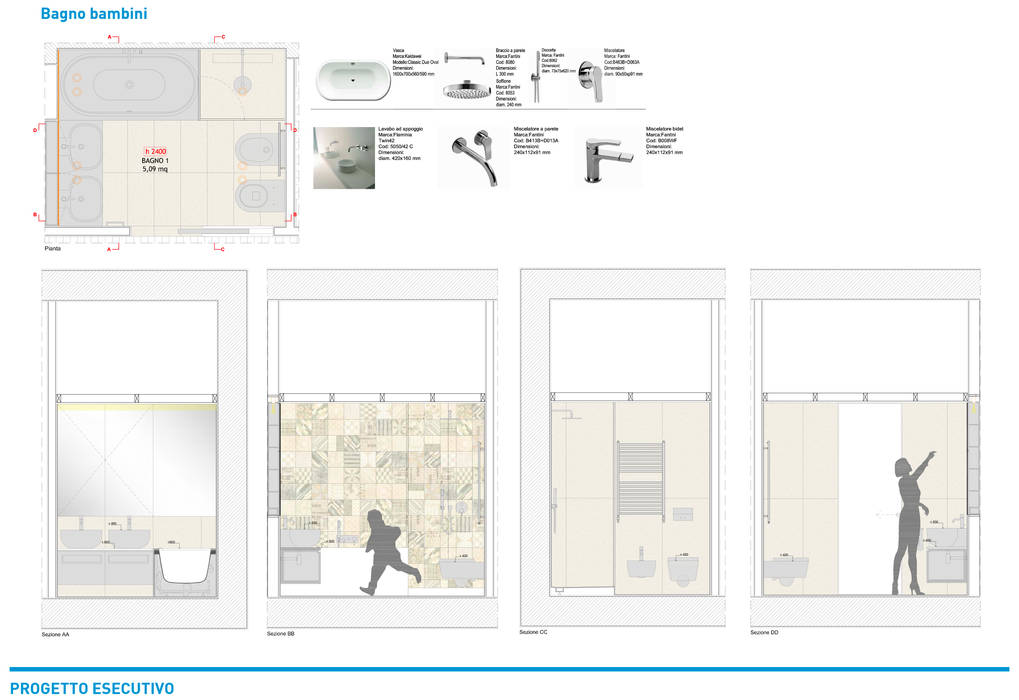 Presentazione iter progettuale, Chantal Forzatti architetto Chantal Forzatti architetto Boys Bedroom Reinforced concrete