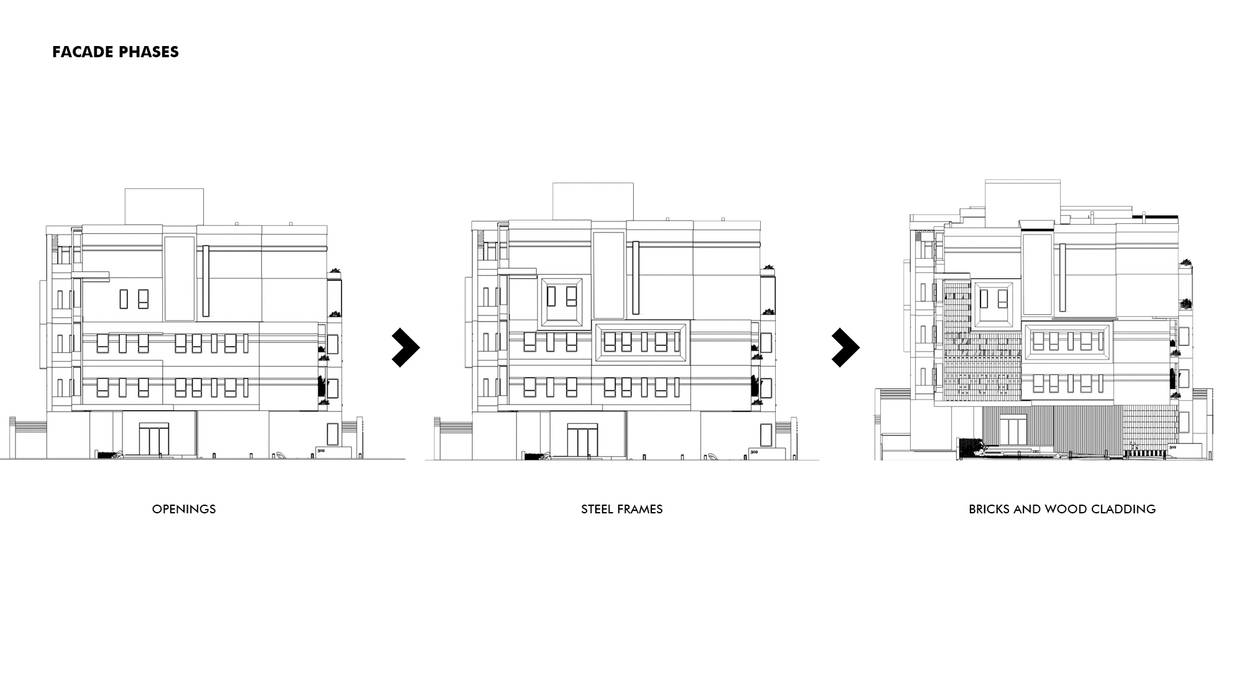 Architecture design | Mecca Residence , Saif Mourad Creations Saif Mourad Creations Nowoczesne domy