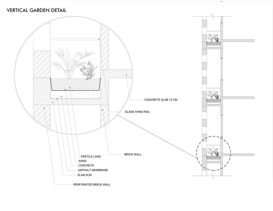 Architecture design | Mecca Residence , Saif Mourad Creations Saif Mourad Creations Case moderne