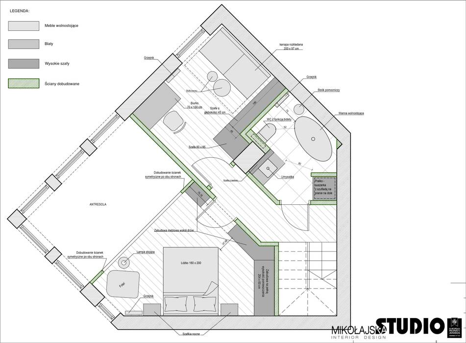 DWUPOZIOMOWE MIESZKANIE W WARSZAWIE, MIKOŁAJSKAstudio MIKOŁAJSKAstudio جدران