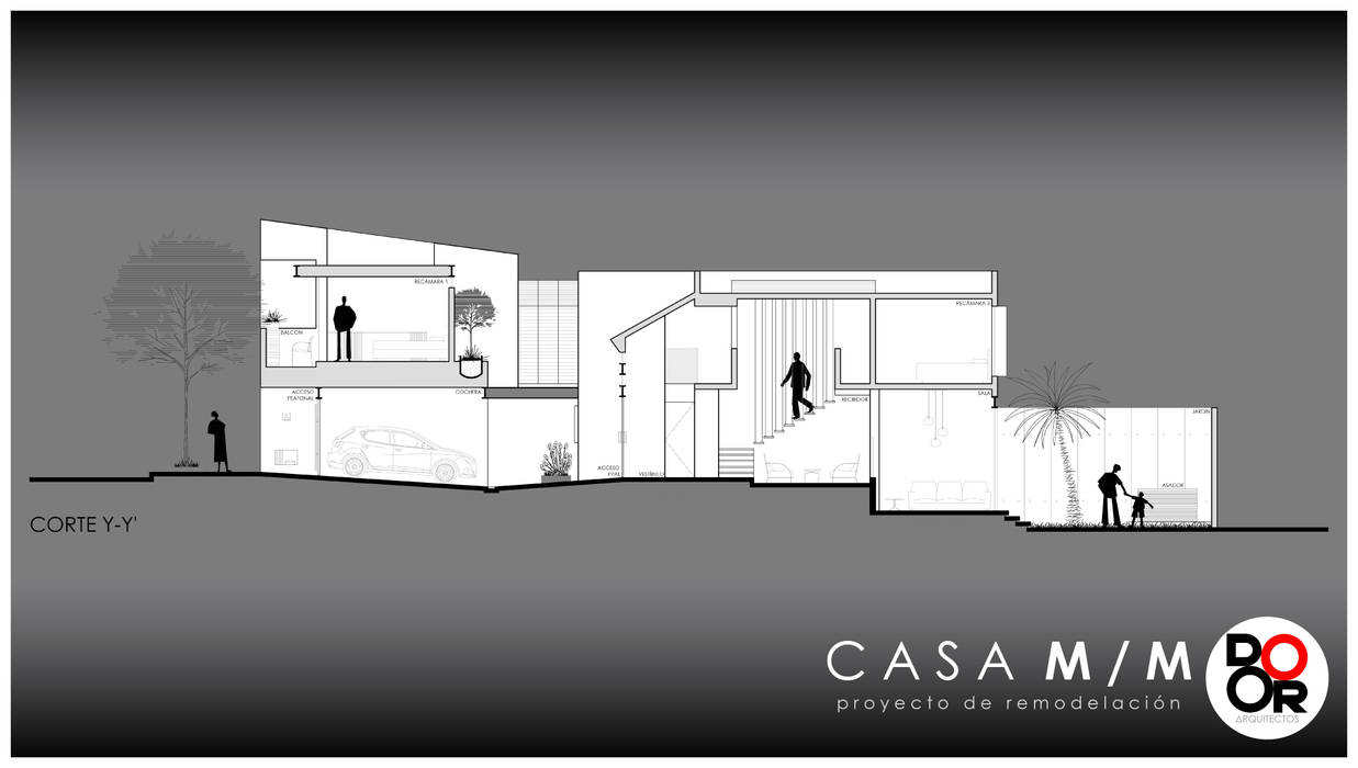 CASA M/M, DOOR arquitectos DOOR arquitectos Будинки