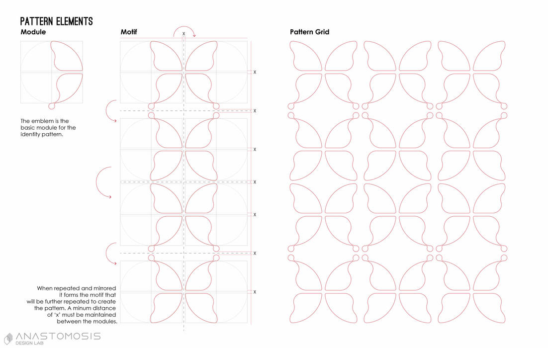 بلومنج Blooming, Anastomosis Design Lab Anastomosis Design Lab