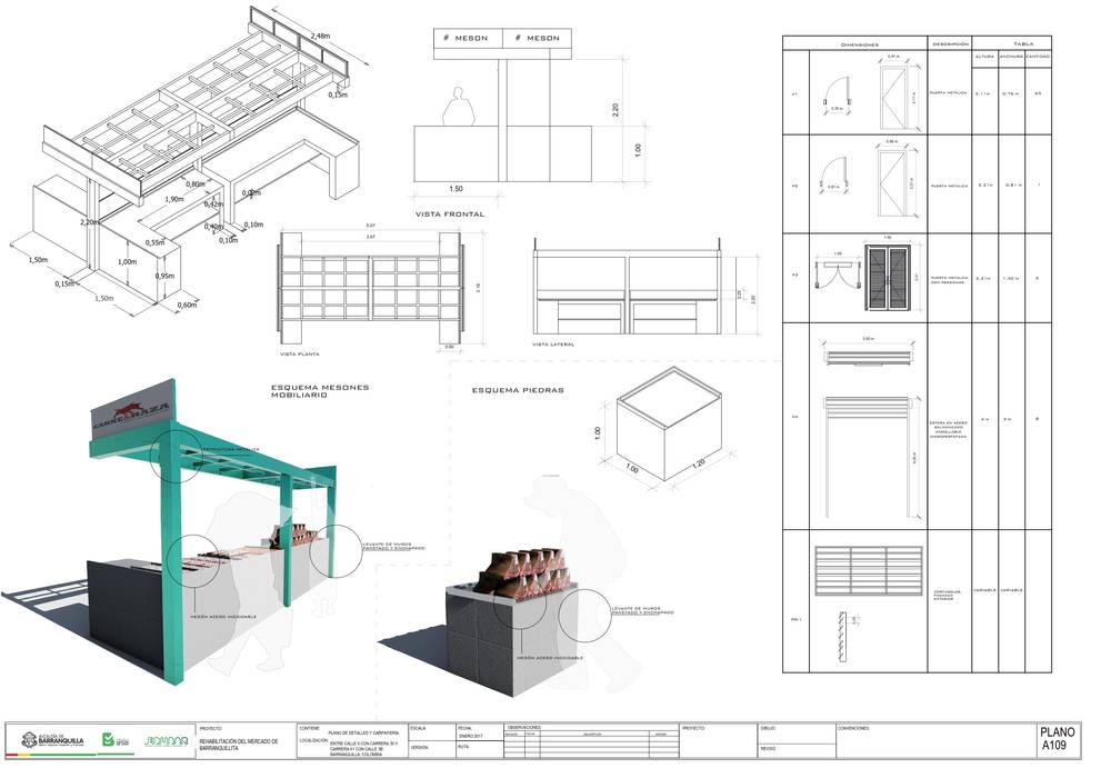 Detalles de mobiliario espacios comerciales Mercado de Barranquillita Oleb Arquitectura & Interiorismo Espacios comerciales Galerías y espacios comerciales