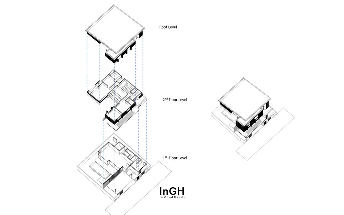 GSU, GSU-i : งานออกแบบโครงการบ้าน2ชั้น ภายนอกและภายใน InGH Architects co.,ltd (บจก.อินจีเอช สถาปนิก)