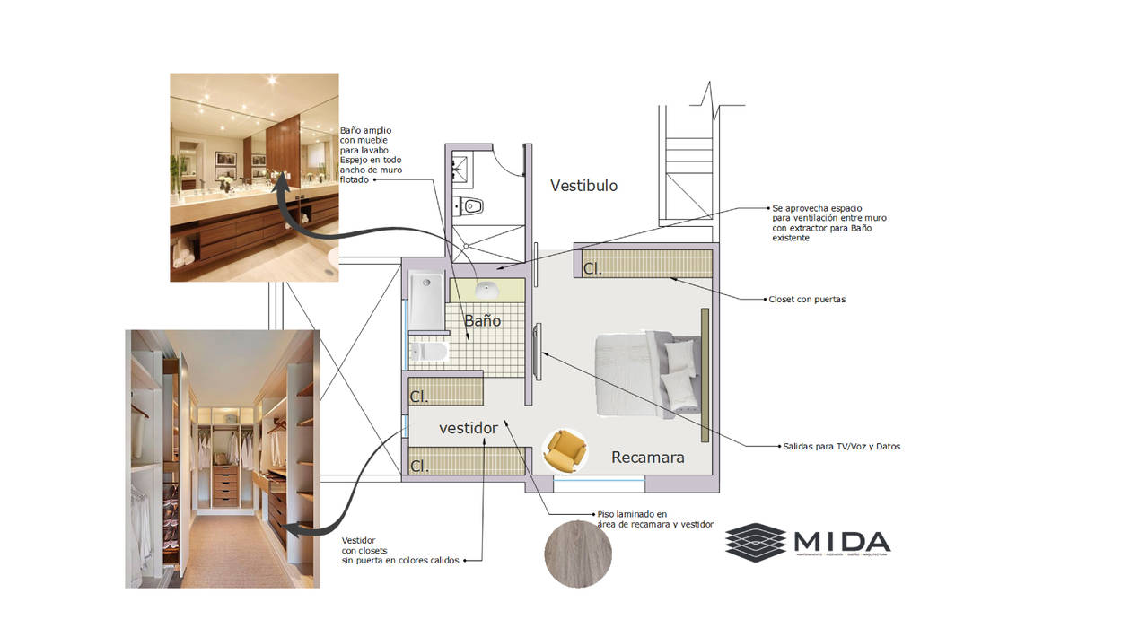 Intervención , MIDA MIDA Multi-Family house کنکریٹ