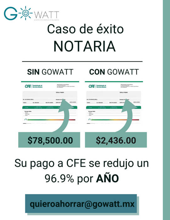 Paneles solares, GOwatt GOwatt 商業空間 オフィスビル