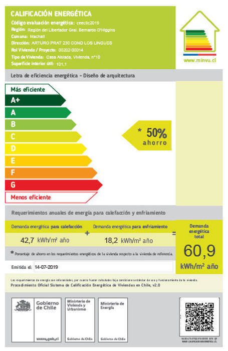 Etiqueta de Calificación NArq / Arquitectura Sustentable