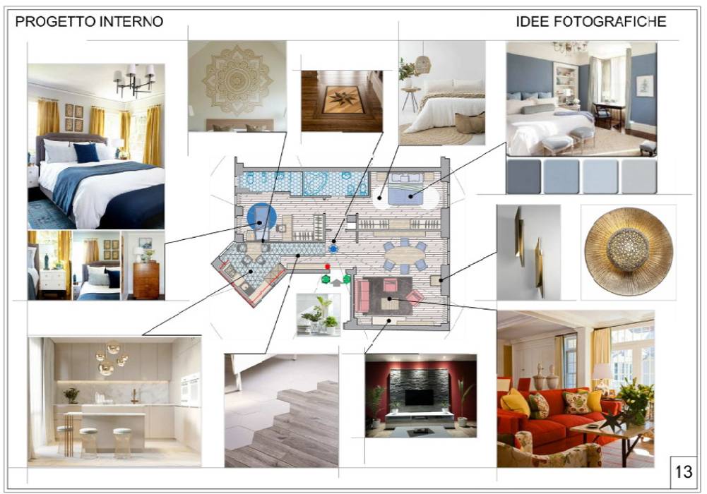 Ristrutturazione interna appartamento a Milano, yugen feng shui yugen feng shui Chambre moderne