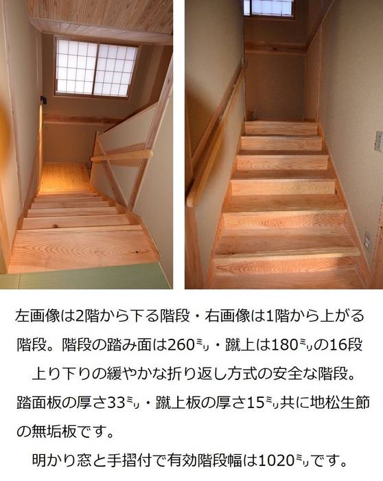 中根の家 樹 中村昌平建築事務所 玄関 廊下 階段階段 Homify