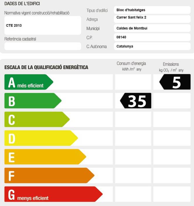 QUALIFICACIÓ ENERGÈTICA A homify Paredes y pisos de estilo mediterráneo