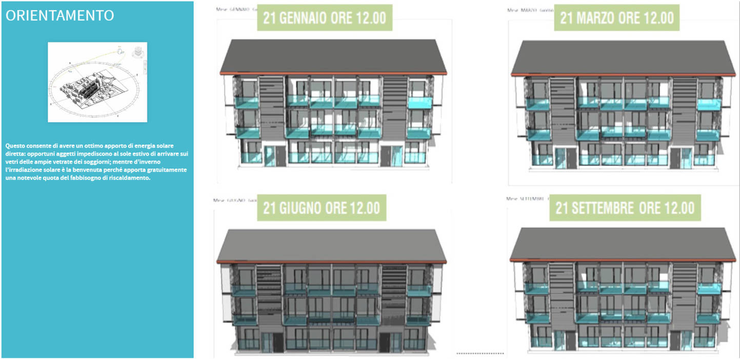 Realizzazione Palazzina certificata CasaClima Gold, C.M.E. srl C.M.E. srl Modern houses