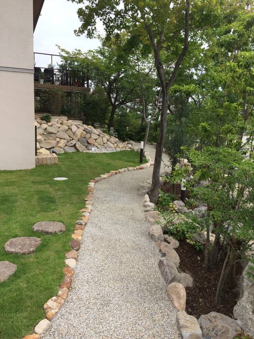 ナチュラルモダンなクローズ外構, 株式会社ウエシン 株式会社ウエシン Front yard Stone