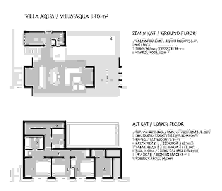 Ev Yaptirmayi Dusunenlere Ilham Verecek 14 Insaat Plani Homify