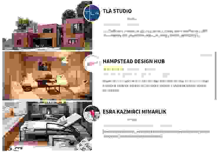 How can I improve my profile visually? homify UK