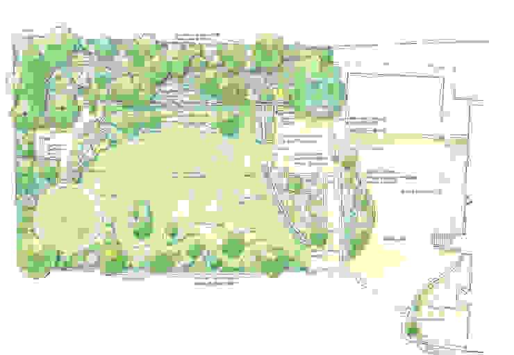 How to plan your perfect garden homify