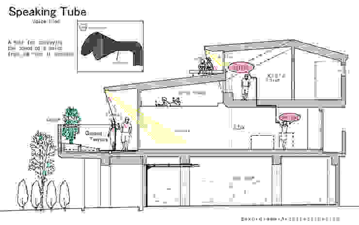 Sakurayama-Architect-Design
