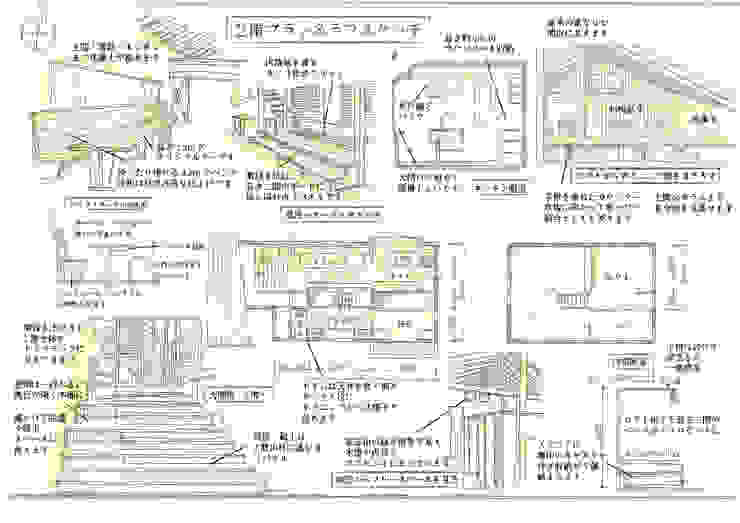  akibat 豊田空間デザイン室 一級建築士事務所 