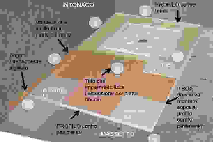 Piatto Doccia Filo Pavimento Piastrellabile.Piatti Doccia Filo Pavimento Rivestiti In Gres Mosaic Marmo Spatolati E Resine Homify