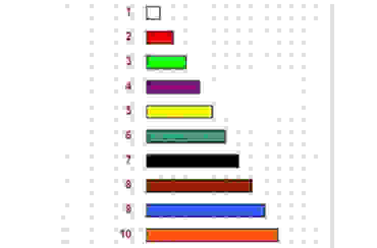 Colori Dei Regoli Da 1 A 20