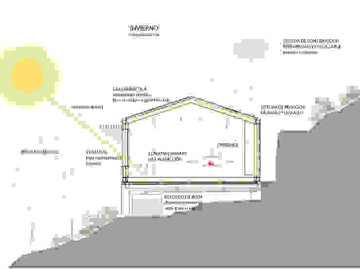 dom arquitectura Casas modernas: Ideas, imágenes y decoración