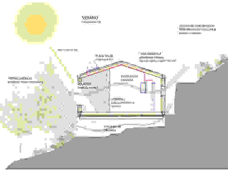 dom arquitectura Casas modernas: Ideas, imágenes y decoración