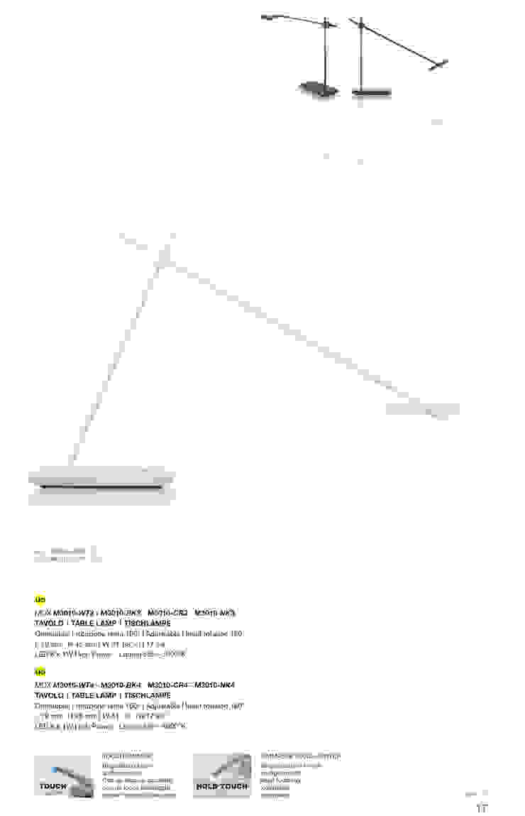 Nuove realizzazioni Micron