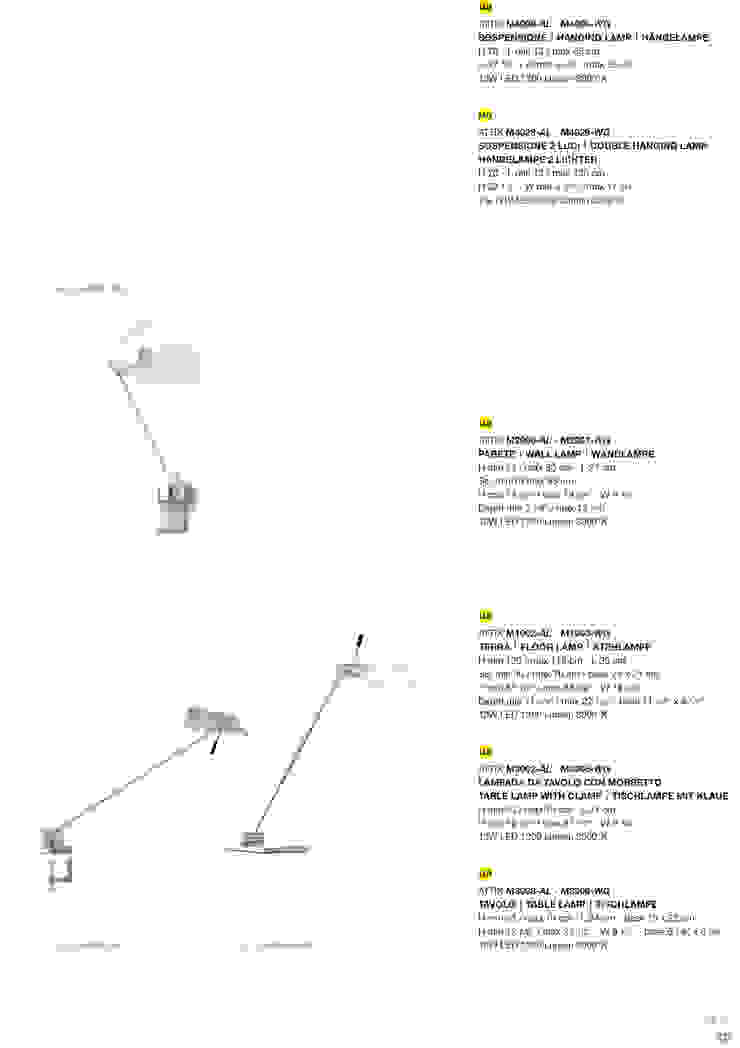 Nuove realizzazioni Micron