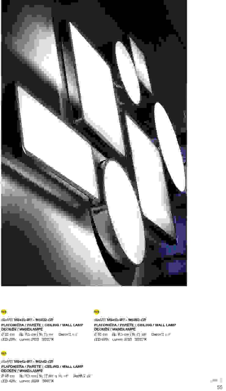 Nuove realizzazioni Micron