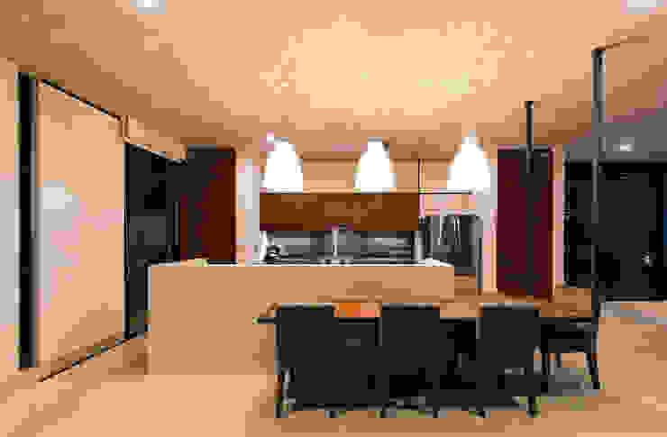 Taller Estilo Arquitectura Cocinas modernas