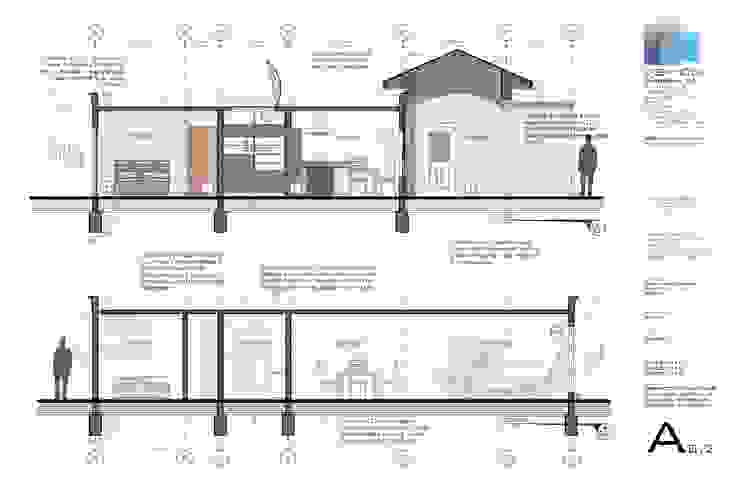 Construccion De Casas Pasos Y Consejos Que Debes Tomar En Cuenta Homify