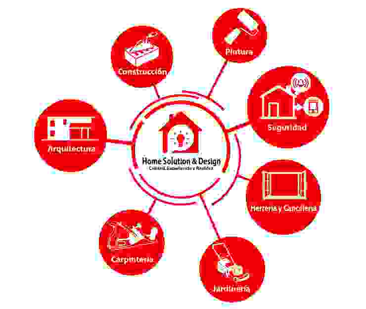 Home Solution & Design