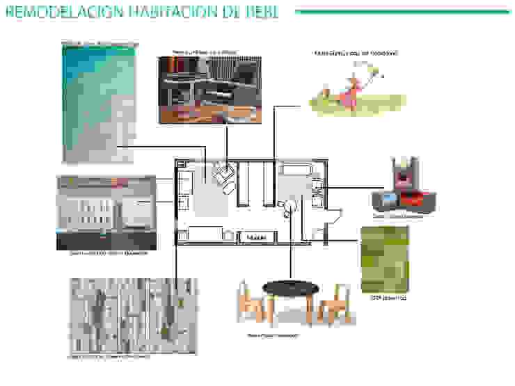 Diseño Interior Habitacion de bebe y cuarto de juegos, MM Design MM Design Dormitorios de bebé