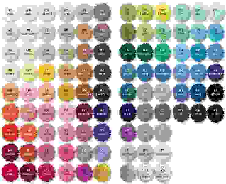 Badteppiche | homify